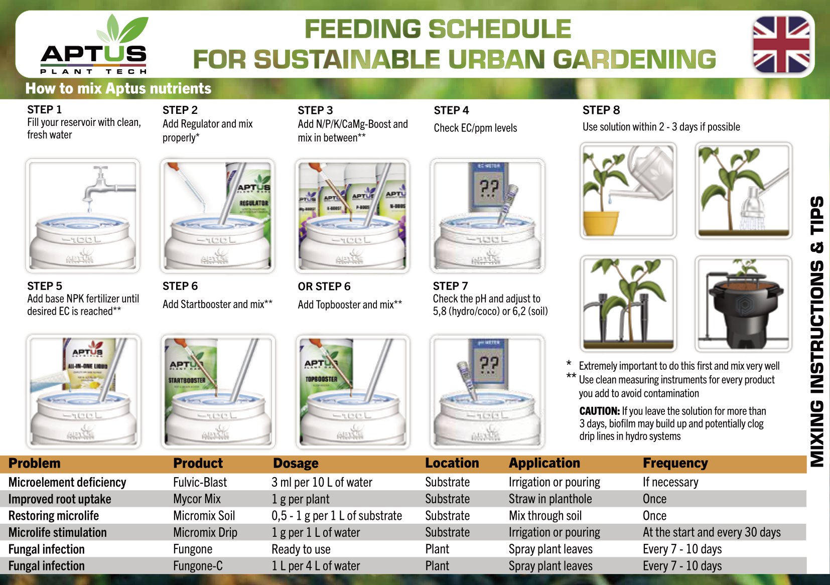 Schedule instructions